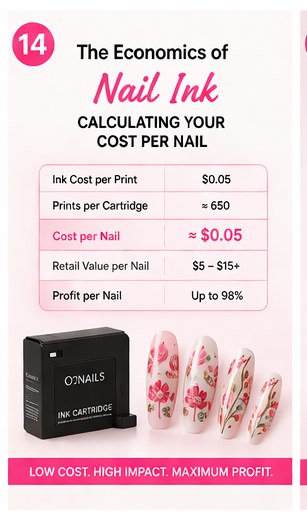 Nail Tech Growth Lab — Episode 11: Stop Competing on Price — How to Become the Salon Worth Driving To