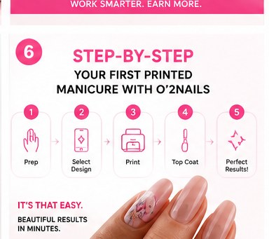 Nail Tech Growth Lab — Episode 4: How to Film a Nail Printer Video That Actually Gets Saves